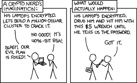 "Security" XKCD #538 issue comic